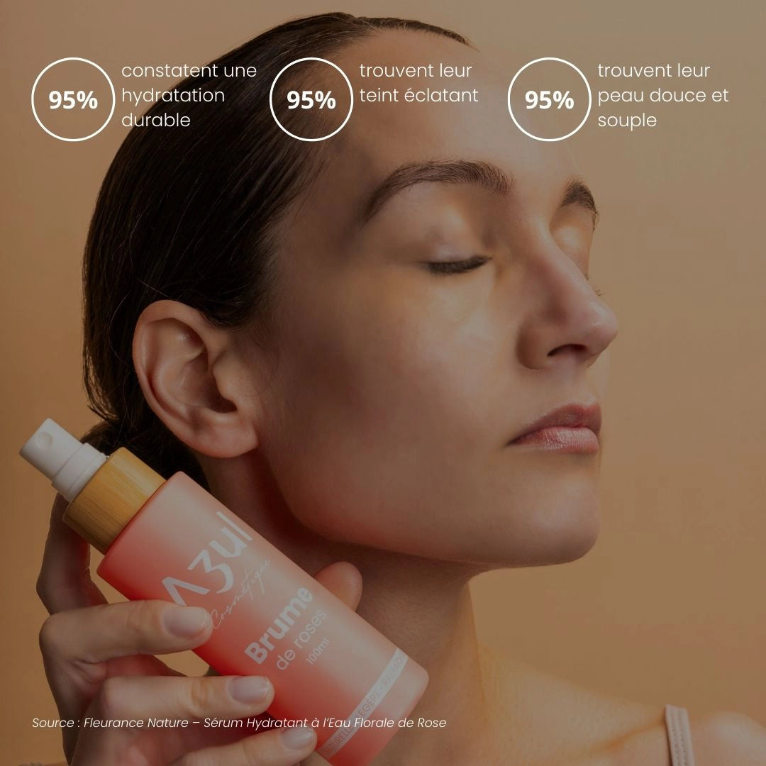 EAU FLORALE DE ROSE AZUL COSMETIQUE