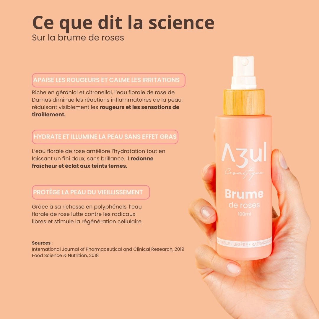 EAU FLORALE DE ROSE AZUL COSMETIQUE