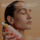 EAU FLORALE DE ROSE AZUL COSMETIQUE